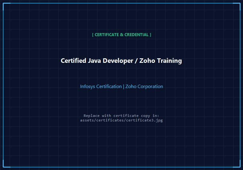 Certified Java Developer - Infosys Certification